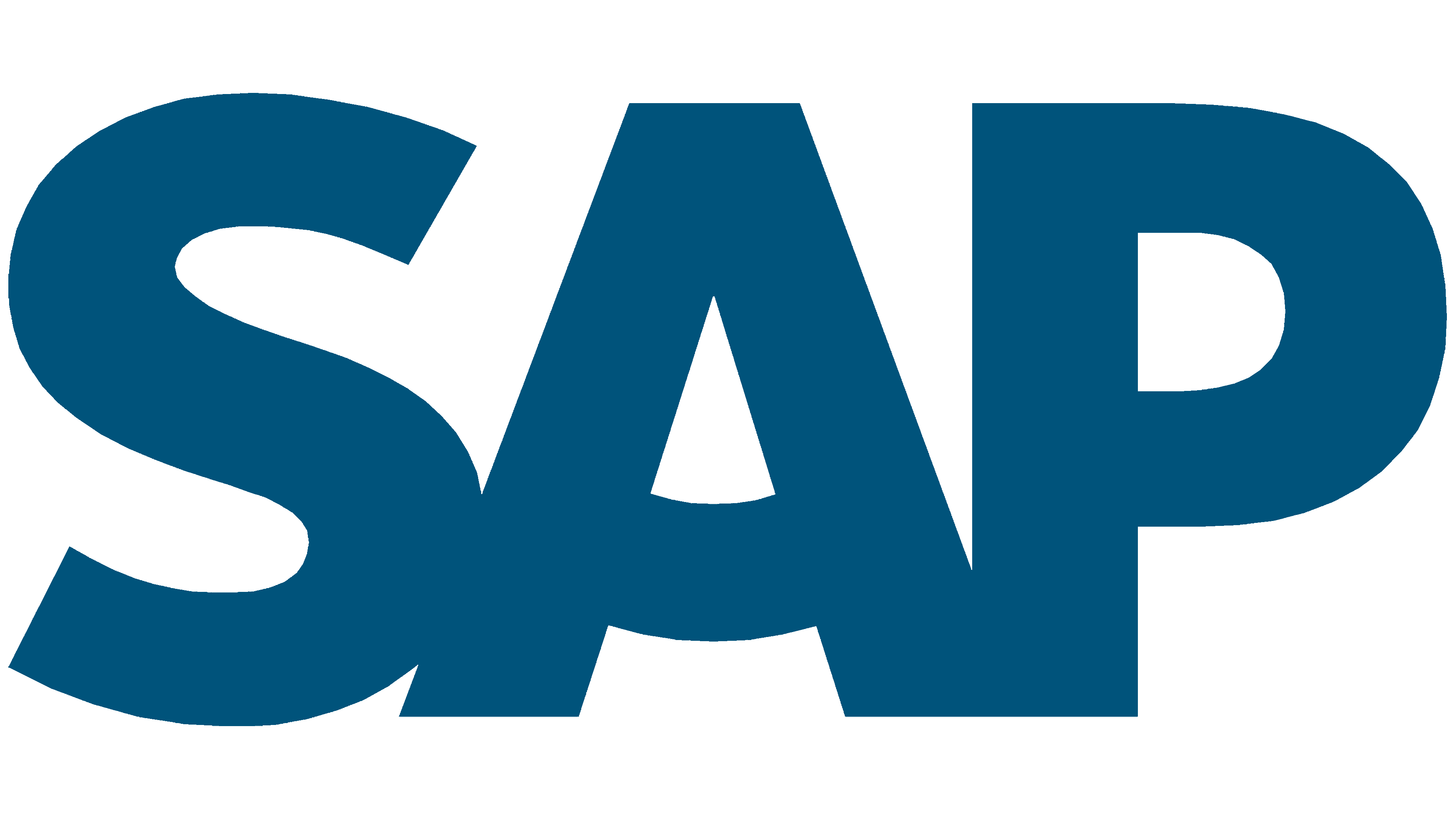 SAP Integration, SAP ABAP Development